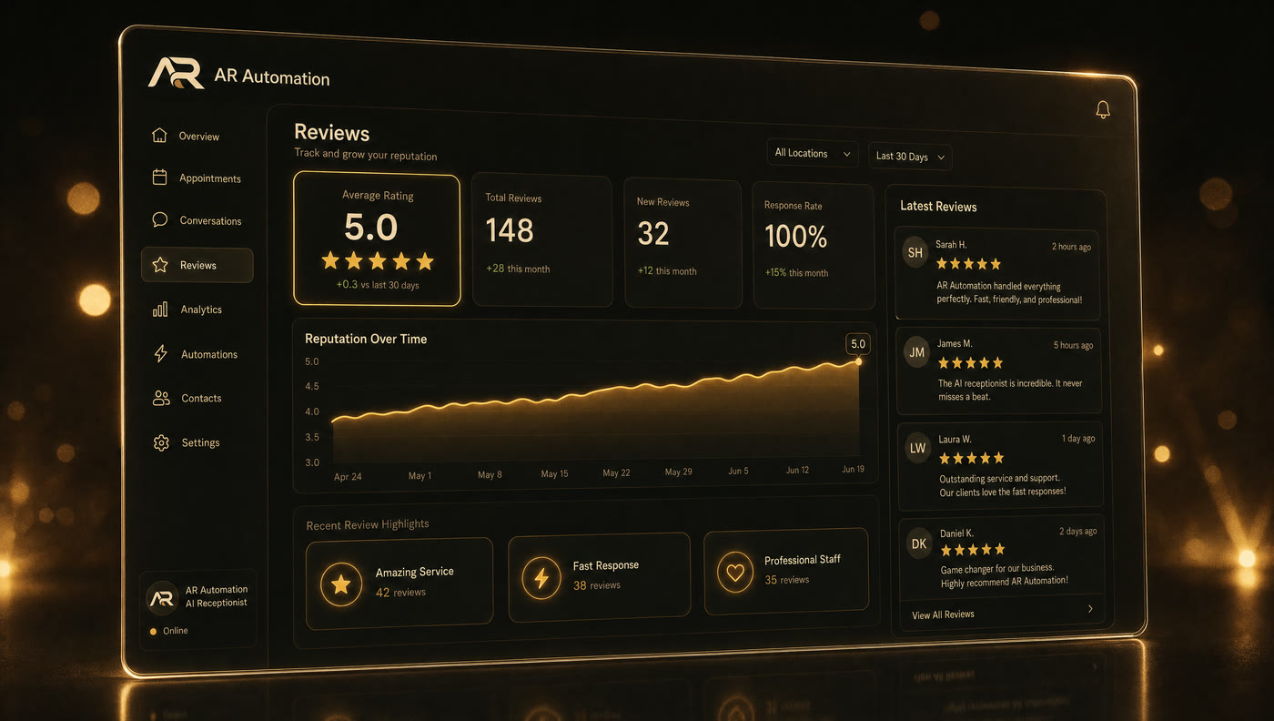 Automated review-request system with a live review feed