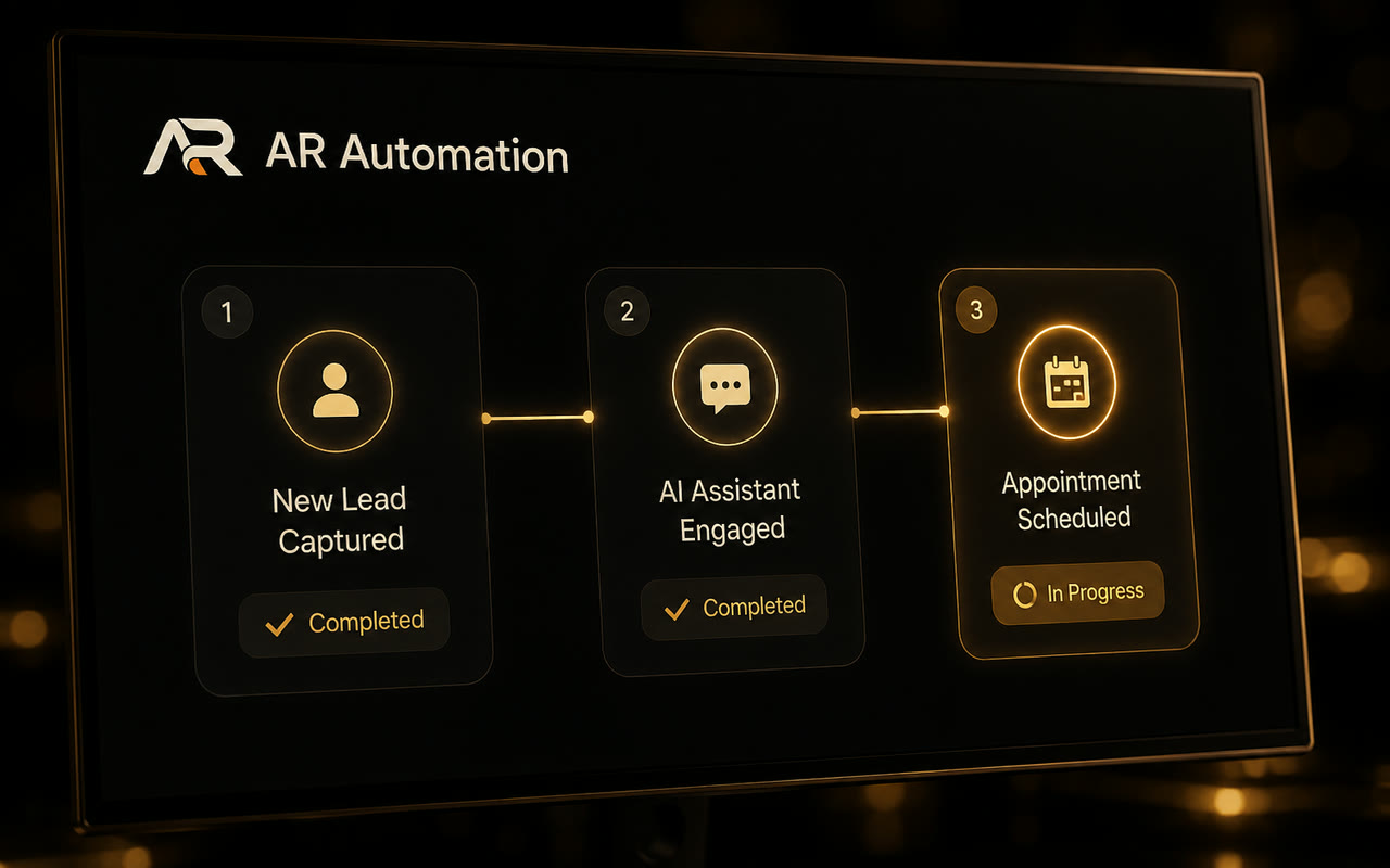 CRM & workflow automation